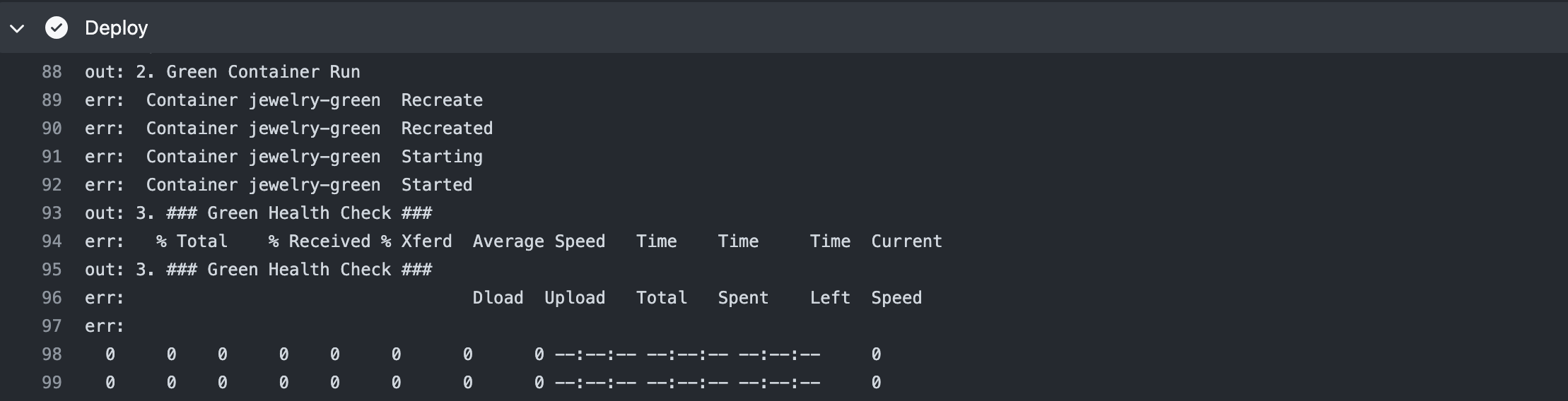 Spring Boot + Docker + Github Actions + Nginx를 이용한 무중단 배포 | Dowon Lee