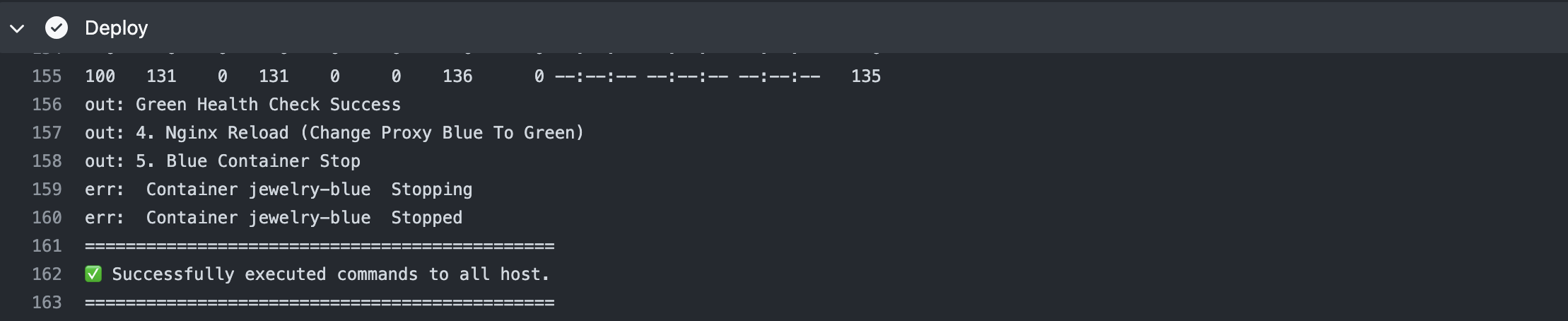 Spring Boot + Docker + Github Actions + Nginx를 이용한 무중단 배포 | Dowon Lee